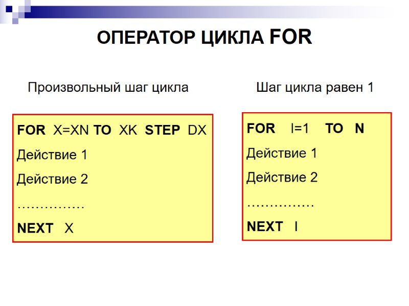 ОПЕРАТОР ЦИКЛА FOR FOR  X=XN TO  XK  STEP  DX Действие